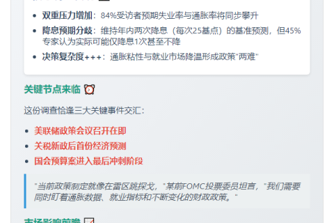 美联储前职员预测利率趋保守