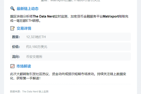 Matrixport向币安转存1.23万ETH