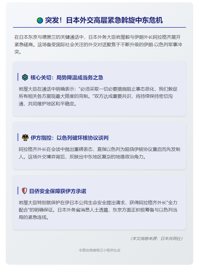 日伊外长通话吁克制