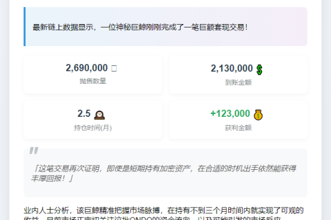 巨鲸套现269万ONDO赚12.3万刀