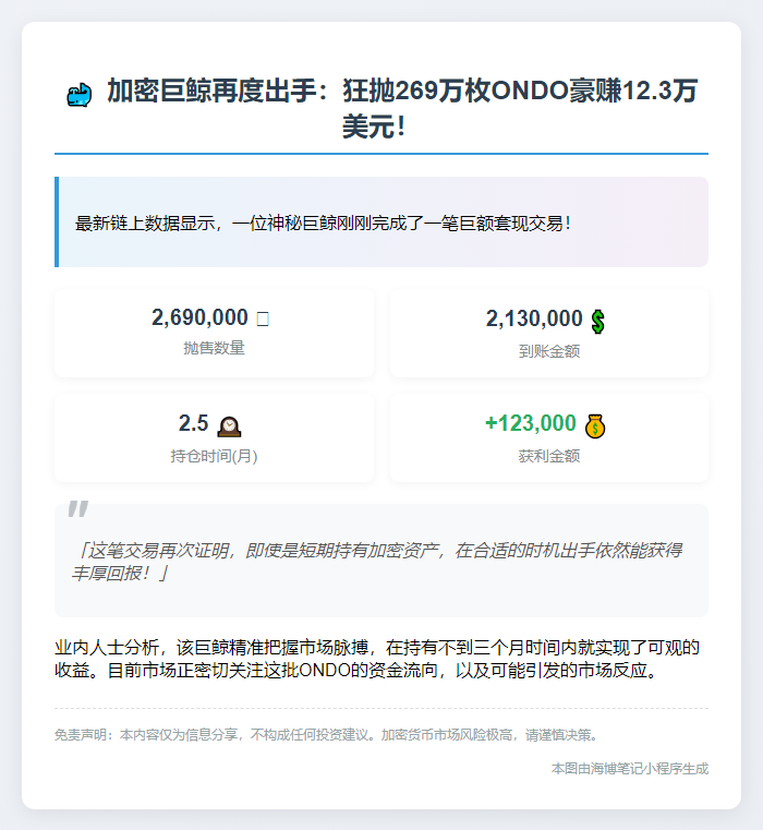巨鲸套现269万ONDO赚12.3万刀