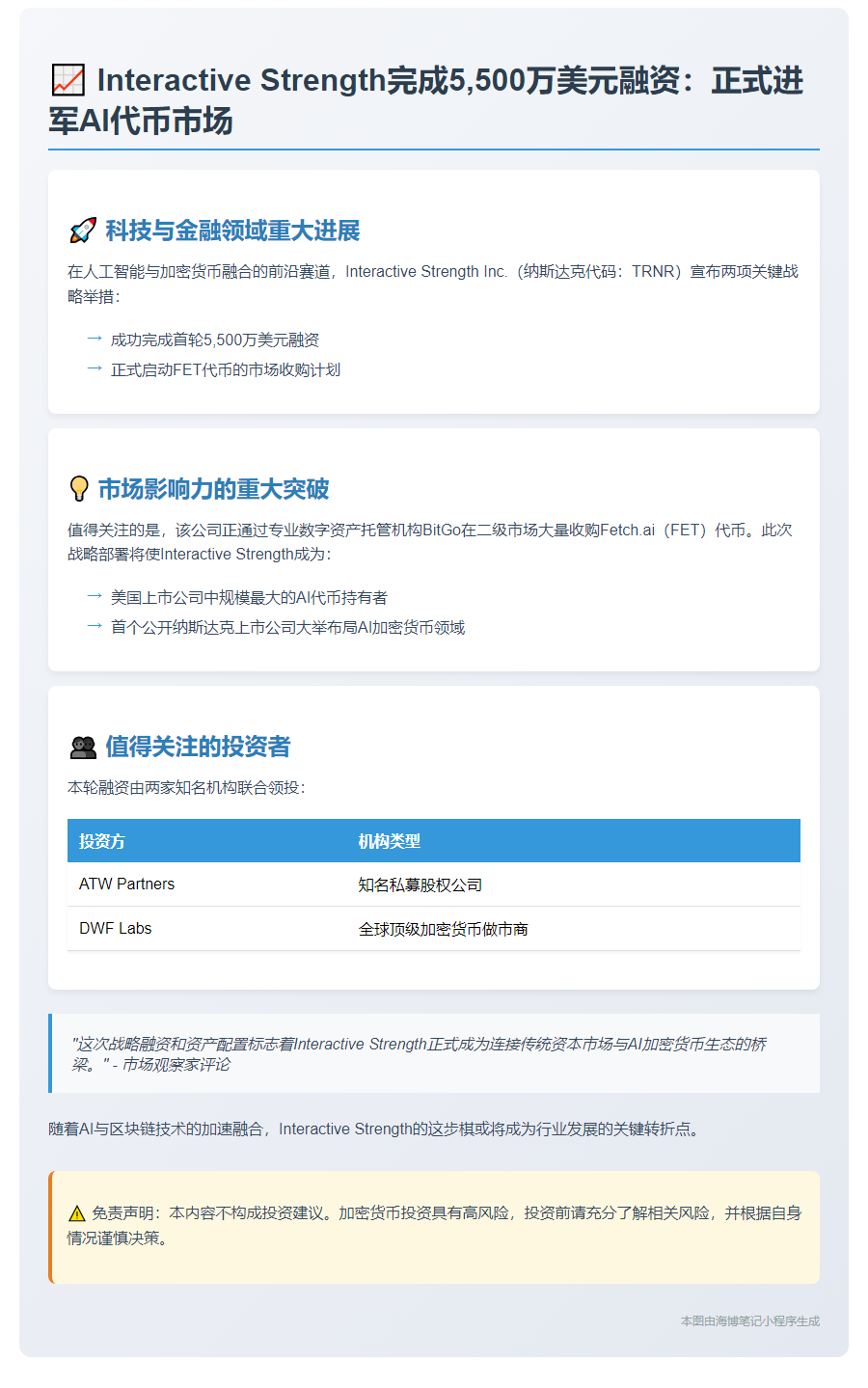 1. Interactive Strength融资5500万美元并买入FET代币  
2. Interactive Strength获5500万美元融资，购入FET代币  
3. Interactive Strength获5500万融资，公开买入FET代币
