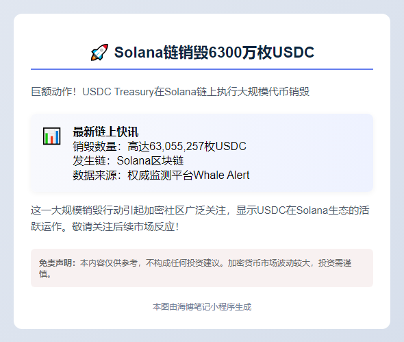 Solana链销毁6300万枚USDC