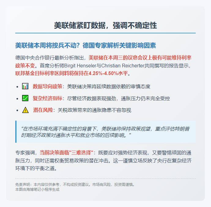 标题：美联储紧盯数据，强调不确定性