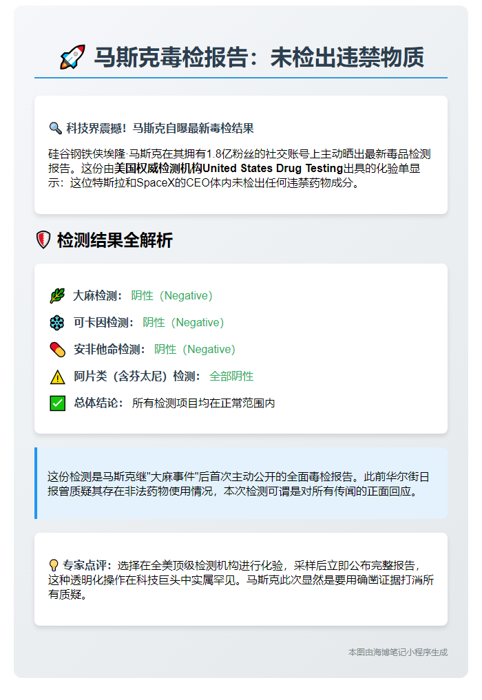 马斯克毒检报告：未检出违禁物质