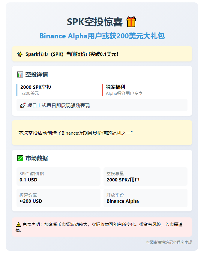 SPK空投价值200美元