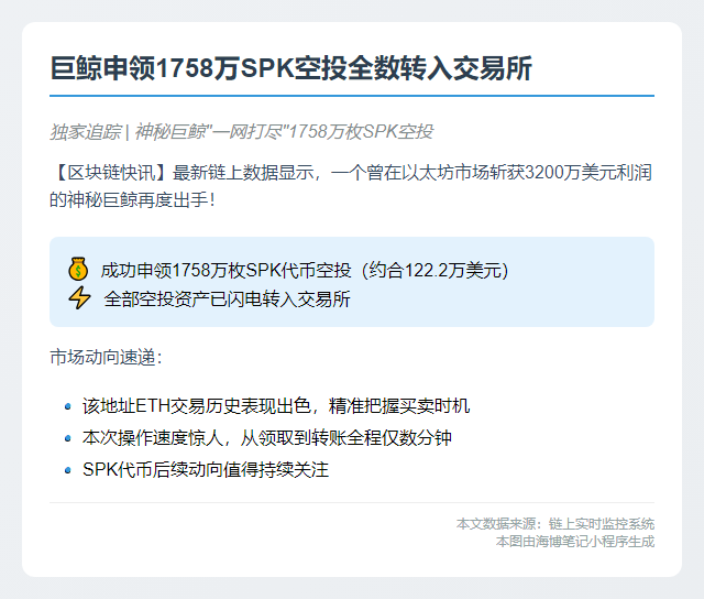 巨鲸申领1758万SPK空投全数转入交易所