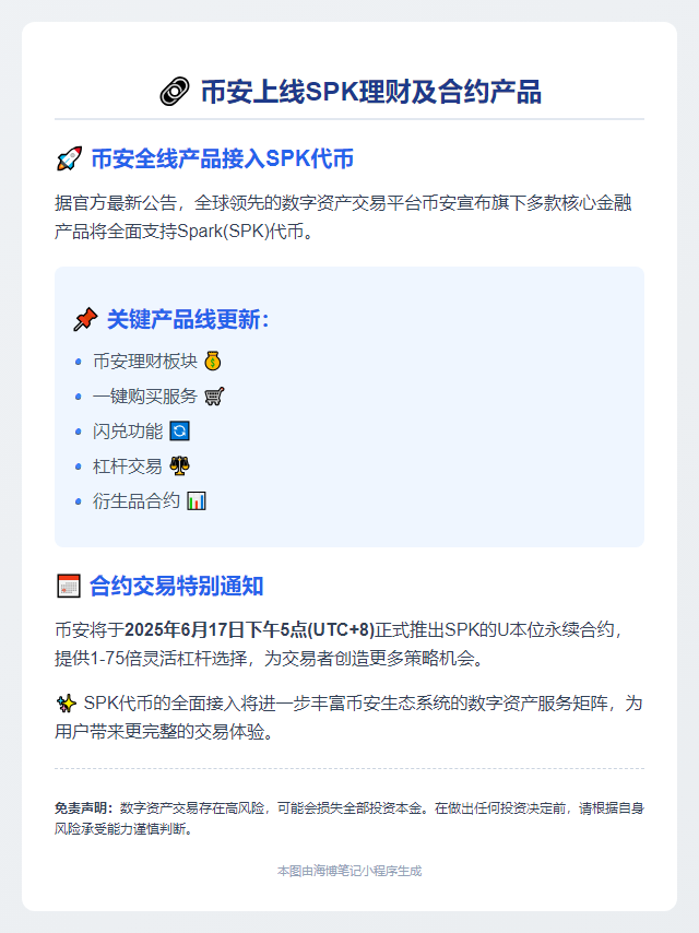```
币安上线SPK理财及合约产品
```