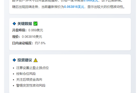 SPK现价0.063816美元