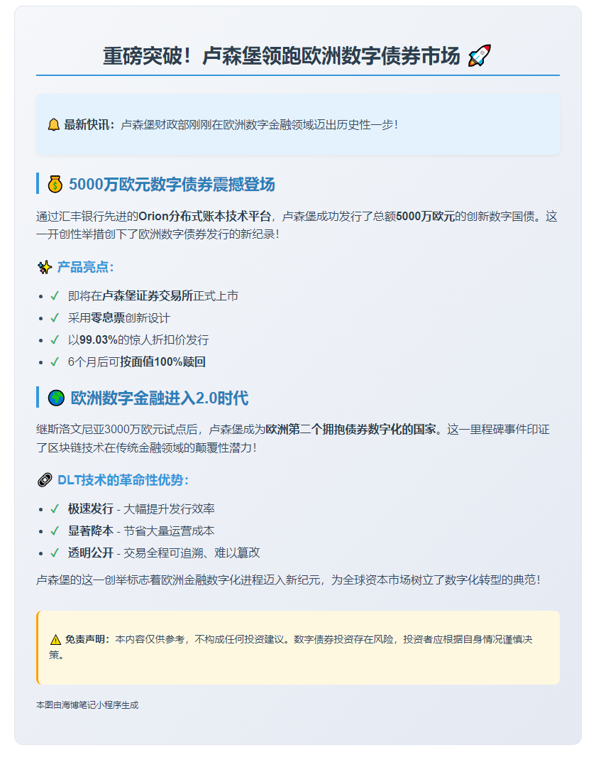 卢森堡首发5000万欧数字国债