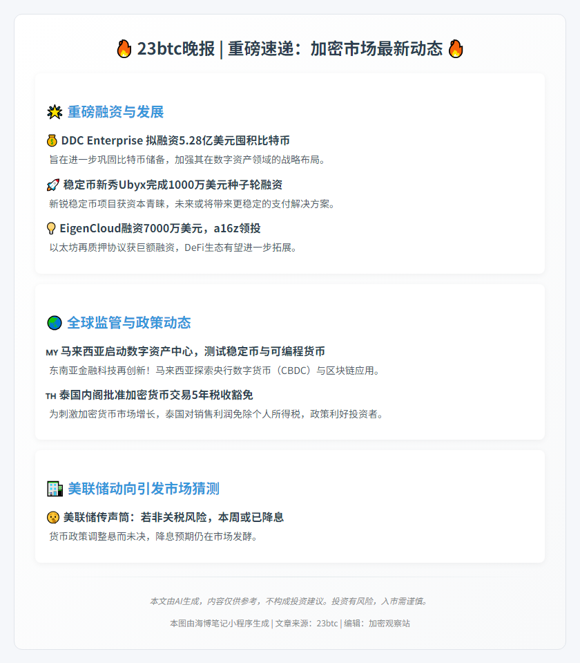 23btc晚报 | 6月17日重要动态速览