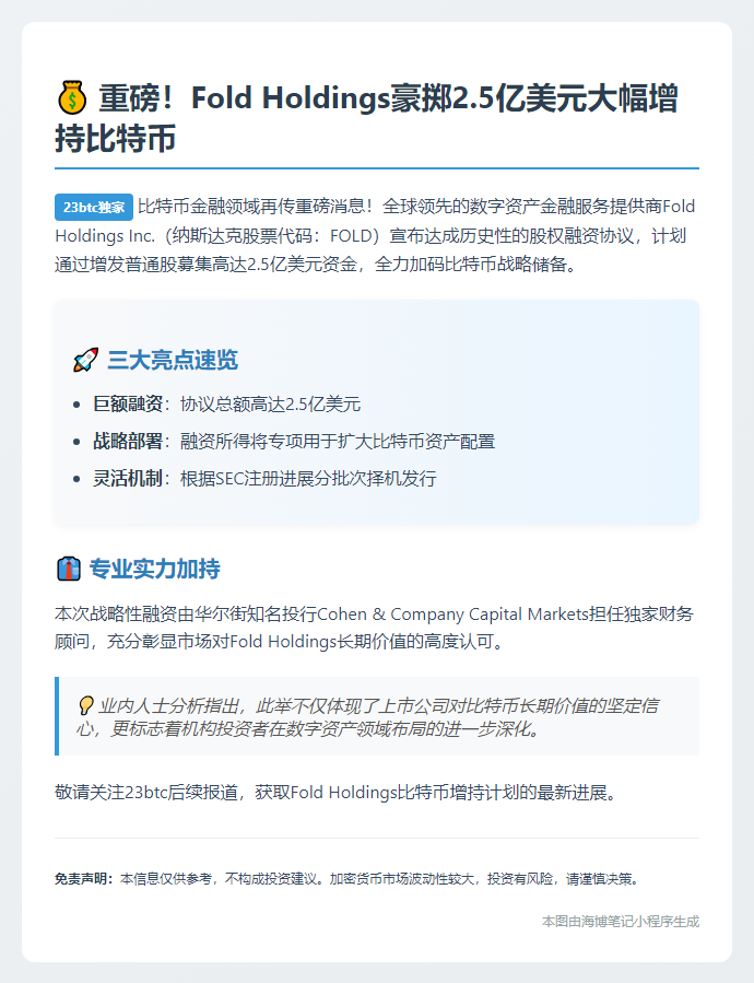Fold Holdings增持比特币储备 签2.5亿美元协议