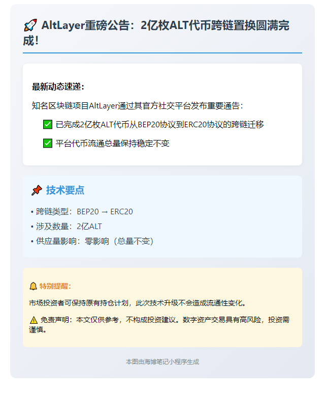 "AltLayer完成2亿ALT代币跨链"