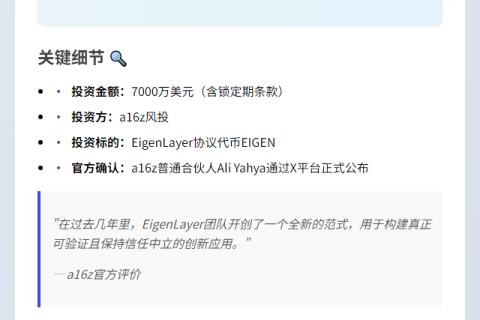 a16z增持7000万美元EIGEN代币