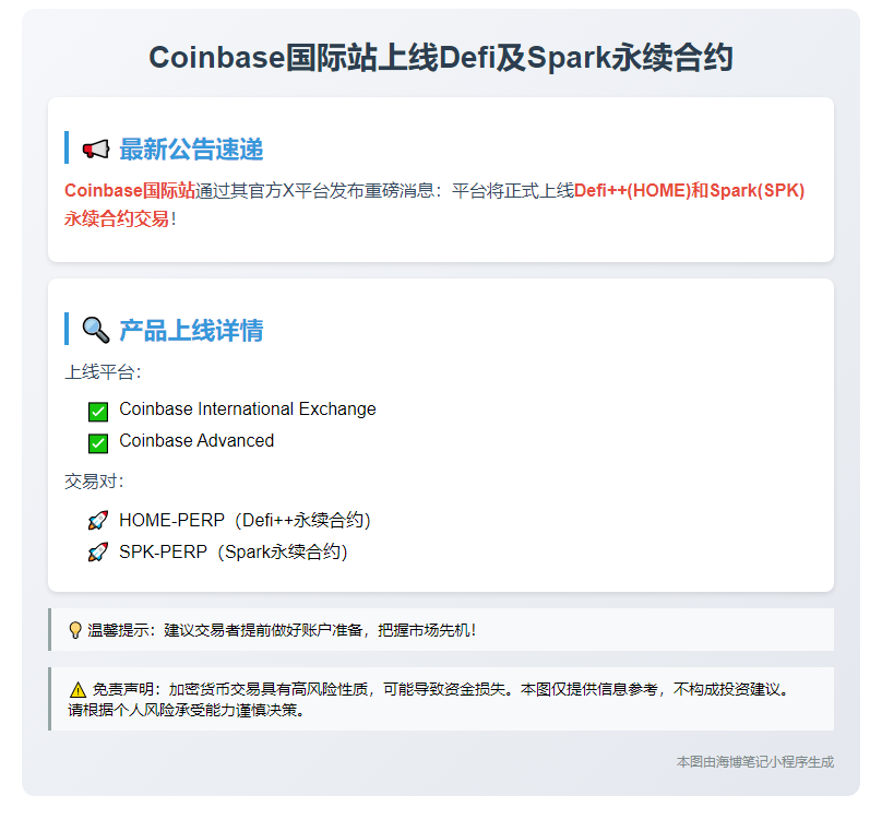Coinbase国际站上线Defi及Spark永续合约