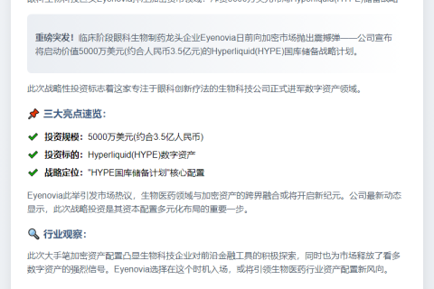 Eyenovia投5000万美元启动HYPE储备计划