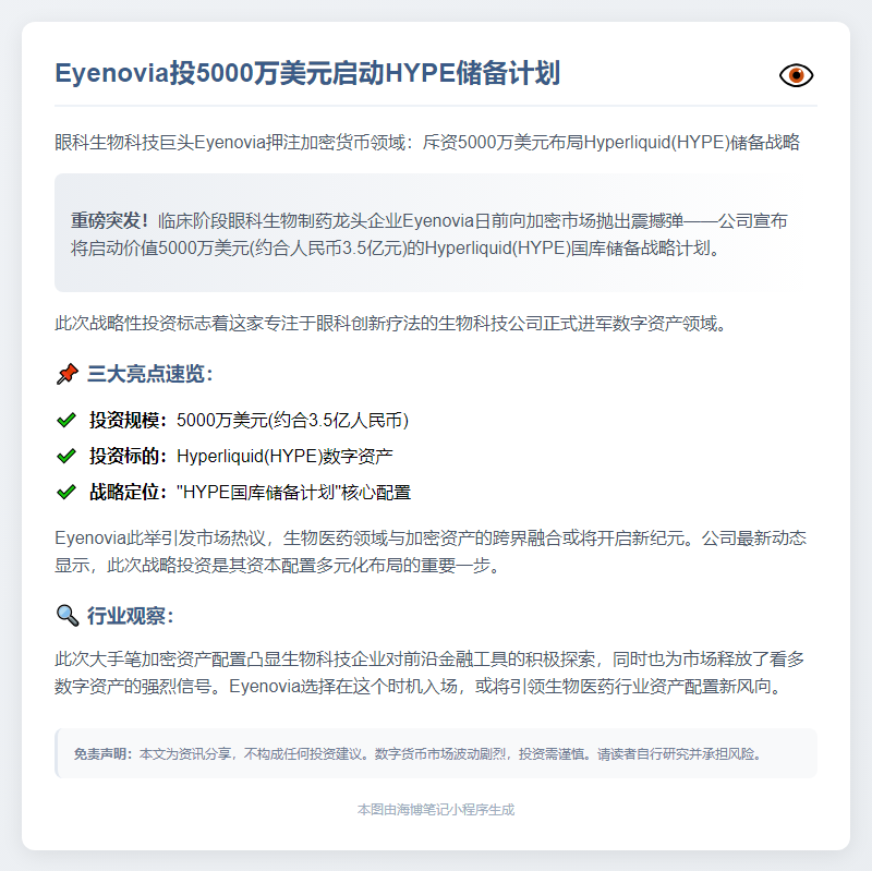 Eyenovia投5000万美元启动HYPE储备计划