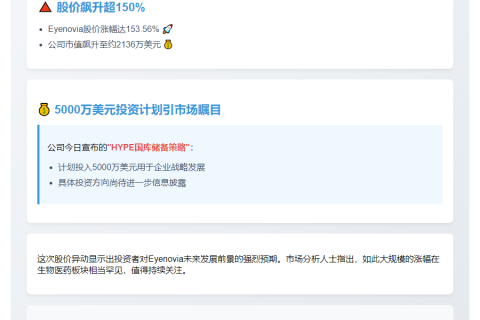 眼动科技Eyenovia股价暴涨150%