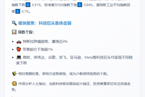 美股三大指数齐跌