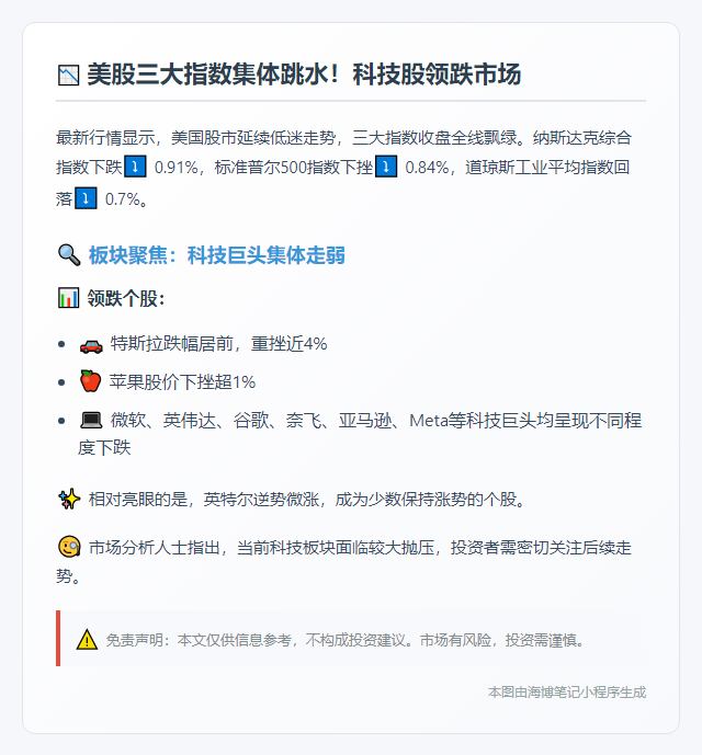 美股三大指数齐跌