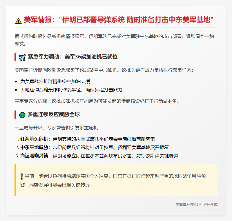 美情报：伊朗或准备袭击美军基地