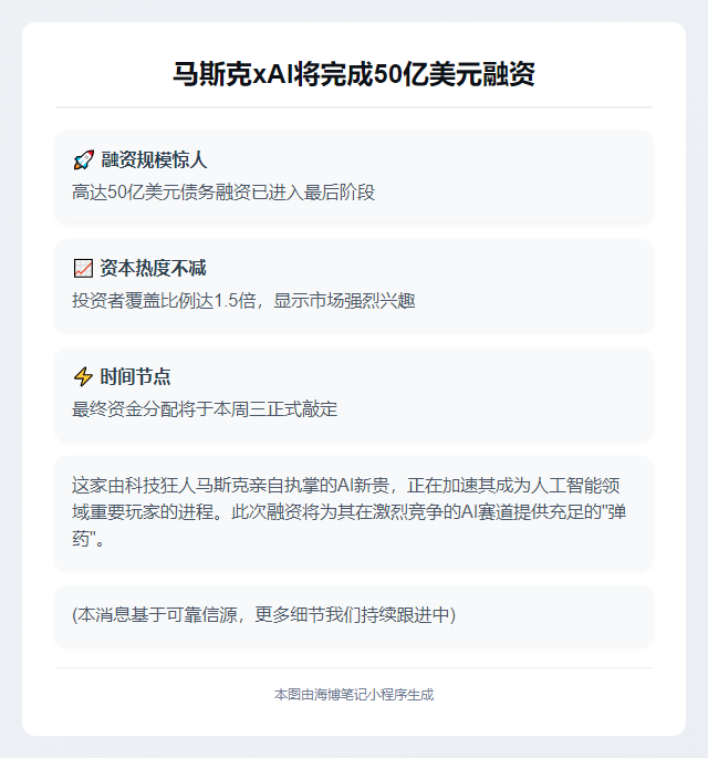 马斯克xAI将完成50亿美元融资