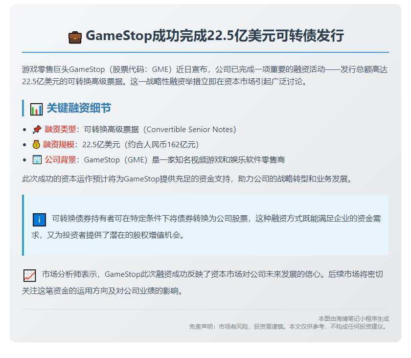 GameStop完成22.5亿美元可转换票据发行
