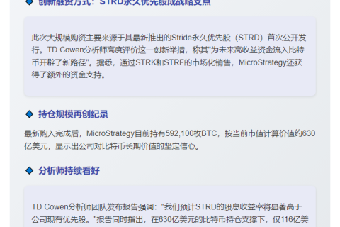 STRD发行将大幅提升MSTR股东价值