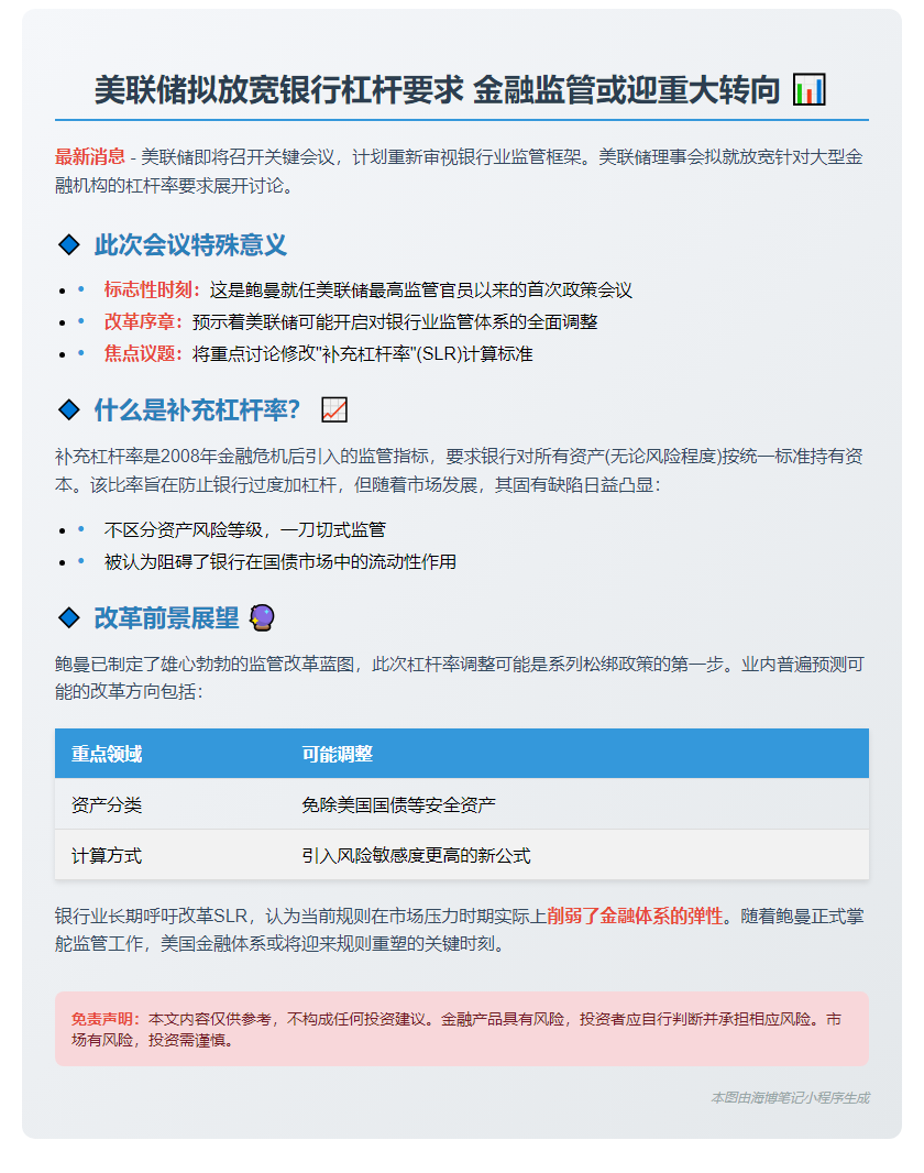 美联储拟放宽银行杠杆率