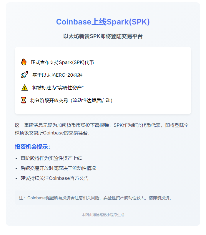 "Coinbase上线Spark(SPK)"