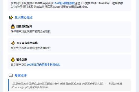 俄亥俄州通过比特币权利法案