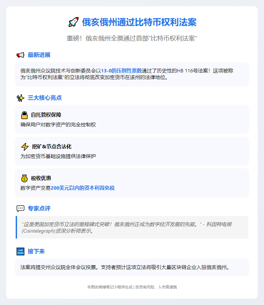 俄亥俄州通过比特币权利法案