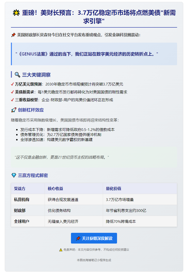 美财长：稳定币繁荣将推动美债需求