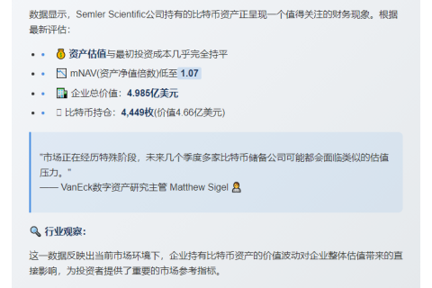 Semler估值近成本 溢价仅1.07倍