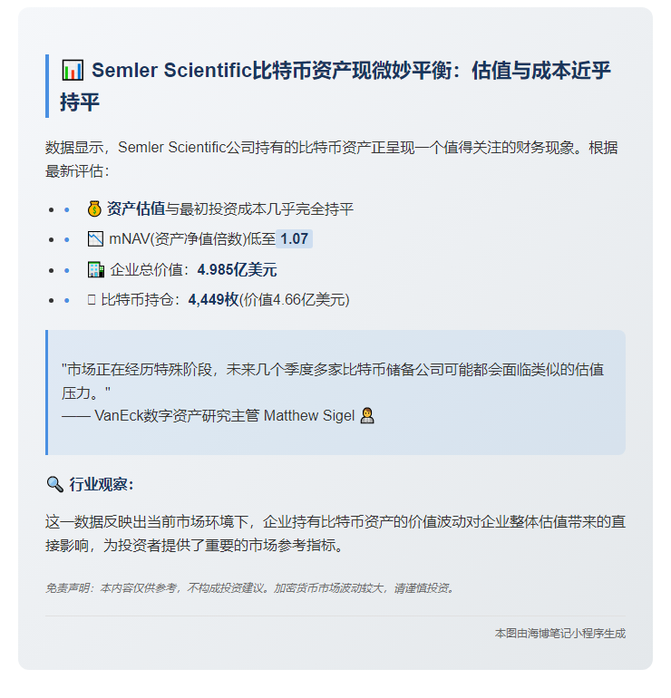 Semler估值近成本 溢价仅1.07倍