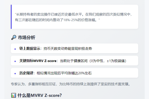 分析师：比特币长期持币抛售触底，涨势或延续