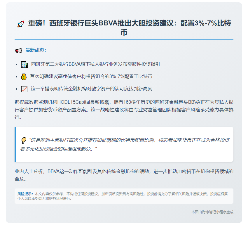 BBVA建议配置3%-7%资产于比特币