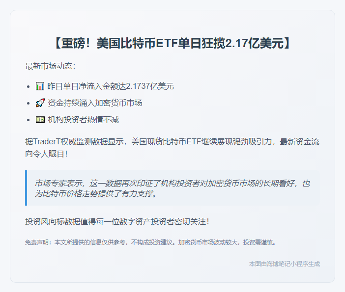 比特币ETF单日净流入2.17亿美元