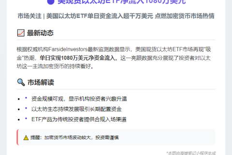 美现货以太坊ETF净流入1080万美元
