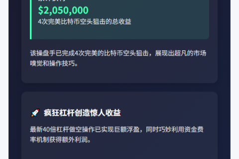 杠杆鲸鱼做空BTC浮盈523万+125万收益