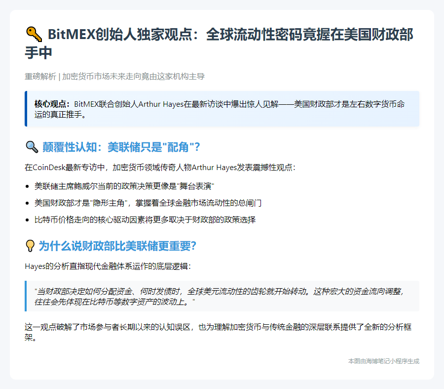 Arthur Hayes：财政部主导比特币未来，非美联储