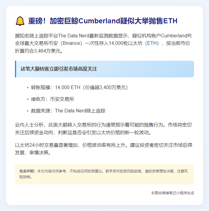 币安惊现1.4万ETH大额存入