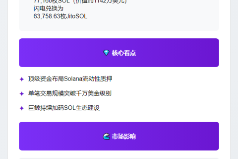 鲸鱼1142万美元SOL转JitoSOL质押
