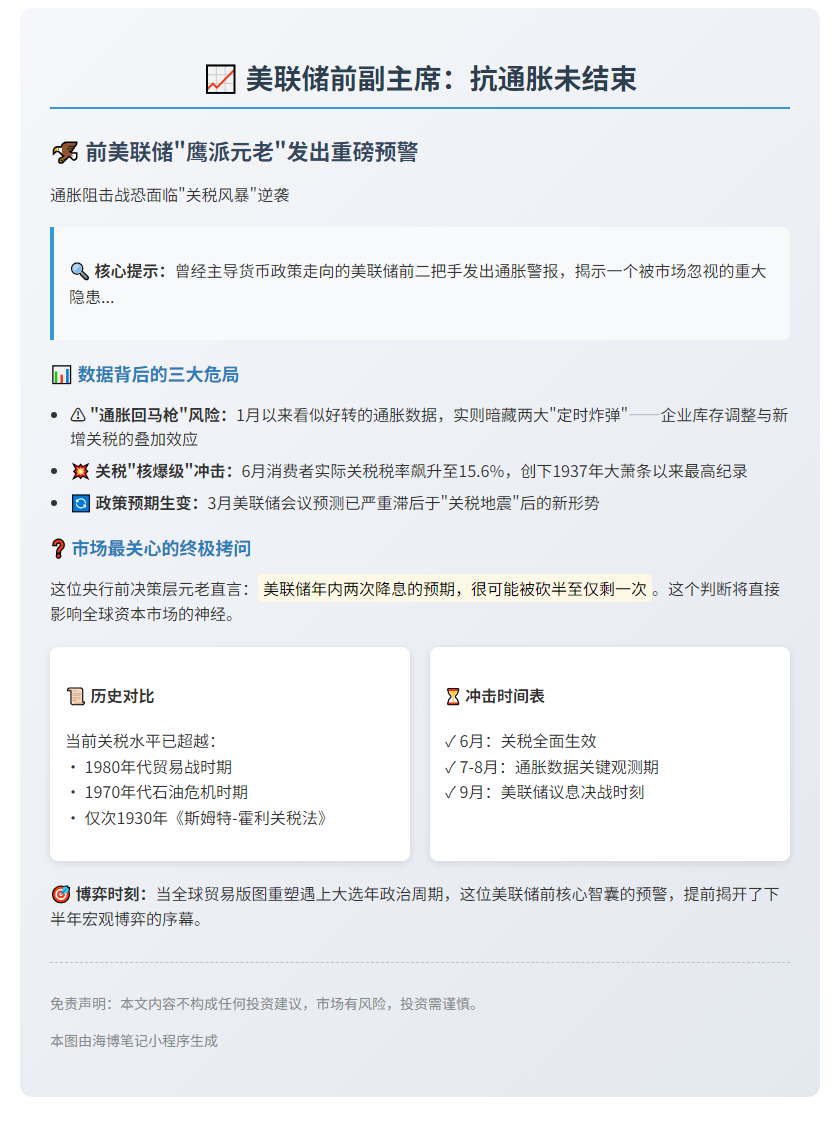 美联储前副主席：抗通胀未结束