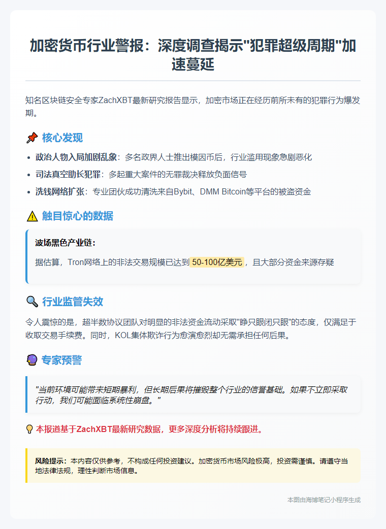 加密货币犯罪周期加剧，ZachXBT警告
