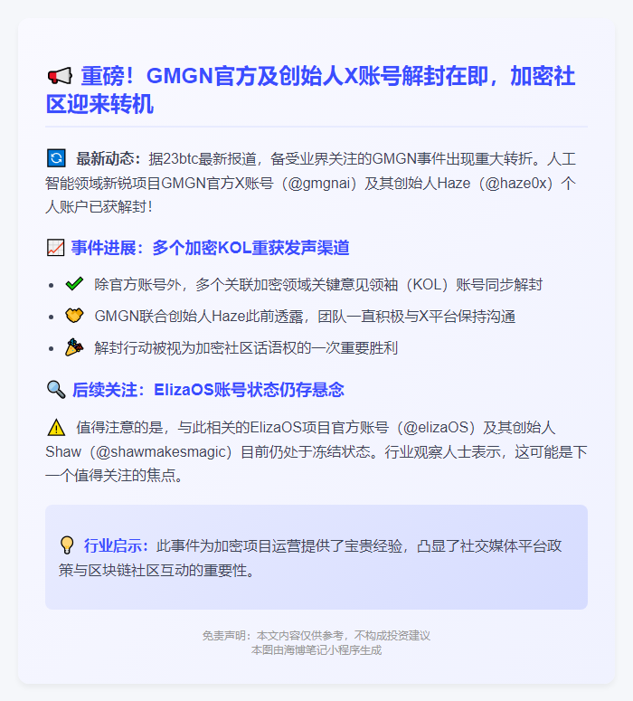 GMGN及创始人、KOL账号解封