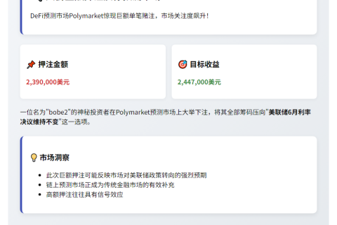 “Polymarket用户押239万美元赌美联储6月按兵不动”