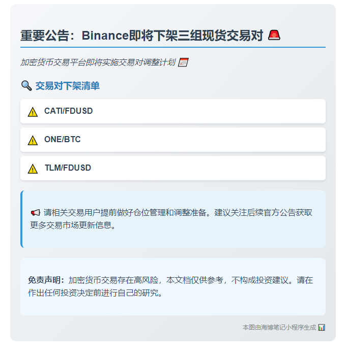 Binance下架CATI、ONE、TLM交易对