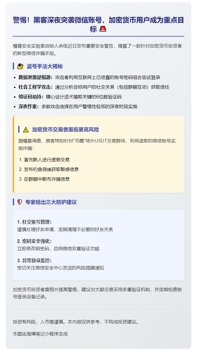 微信盗号诈骗威胁加密用户，需加强防范