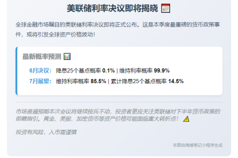 **美联储今夜公布利率决议**
